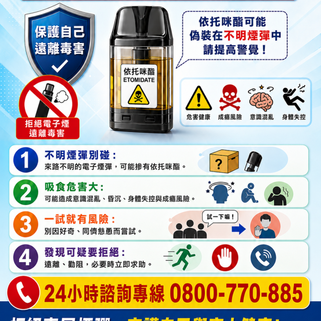  一級毒品藏煙彈　別讓好奇毀未來
