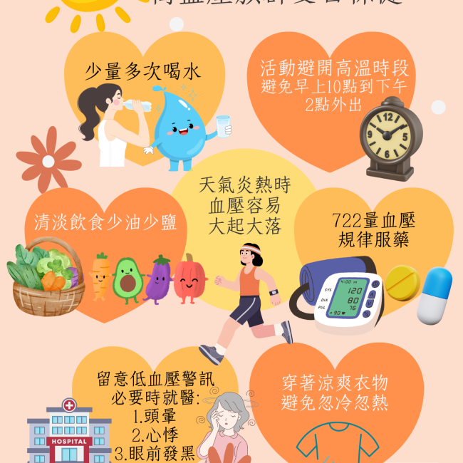 高血壓族群夏日保健6大招