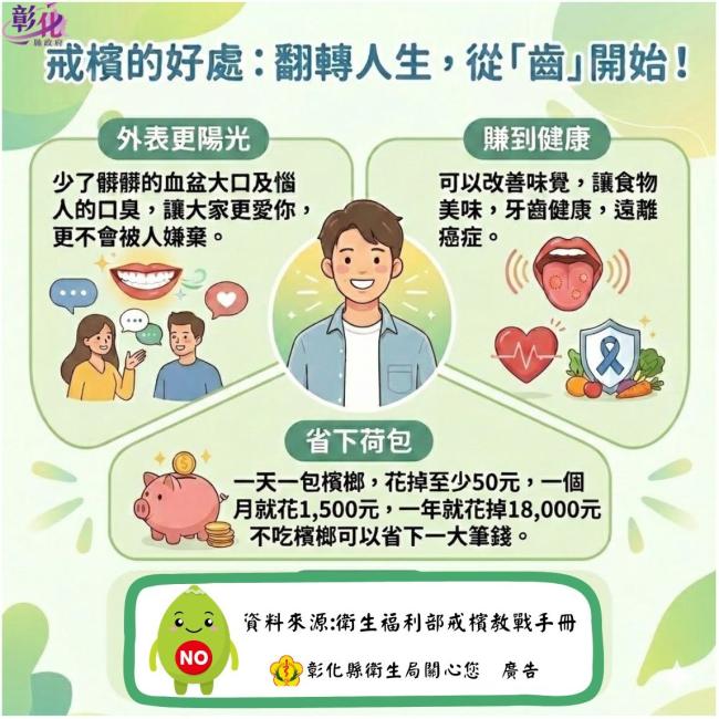 戒檳