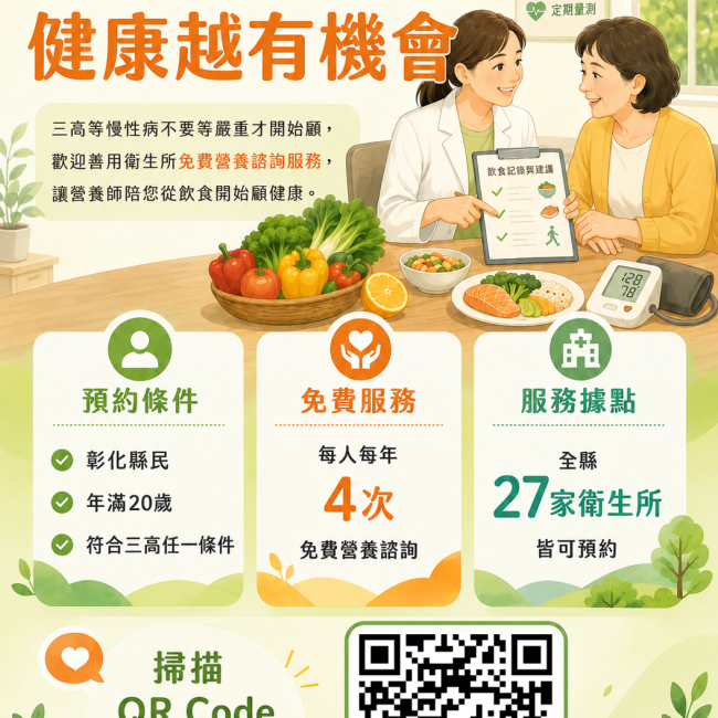 三高越早調整，健康越有機會