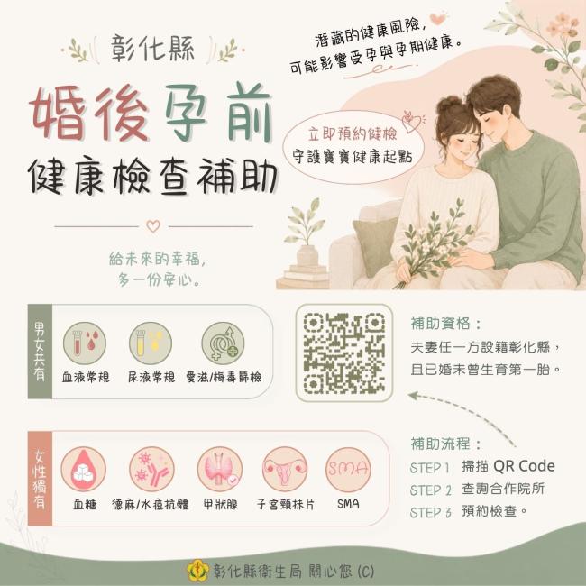 彰化縣【婚後孕前健康檢查補助】 ❤