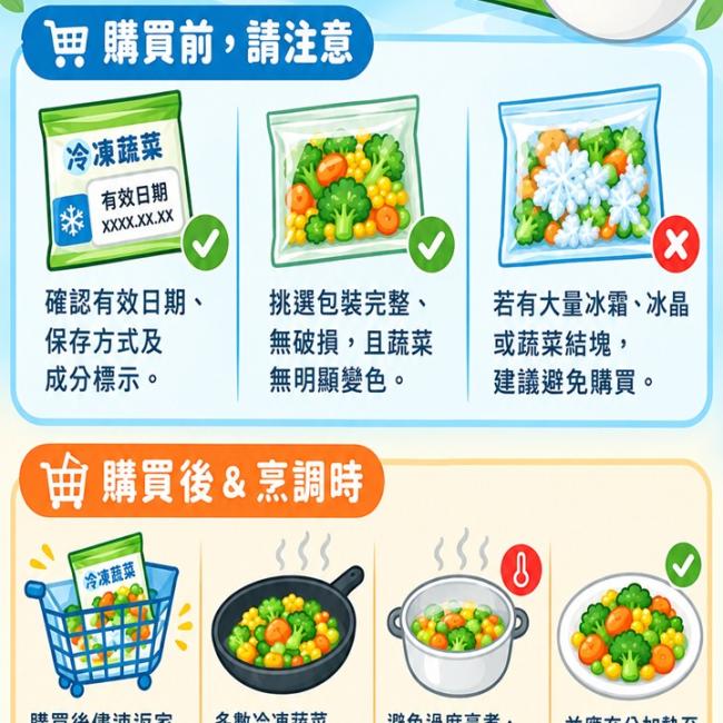 冷凍蔬菜選購及保存小撇步