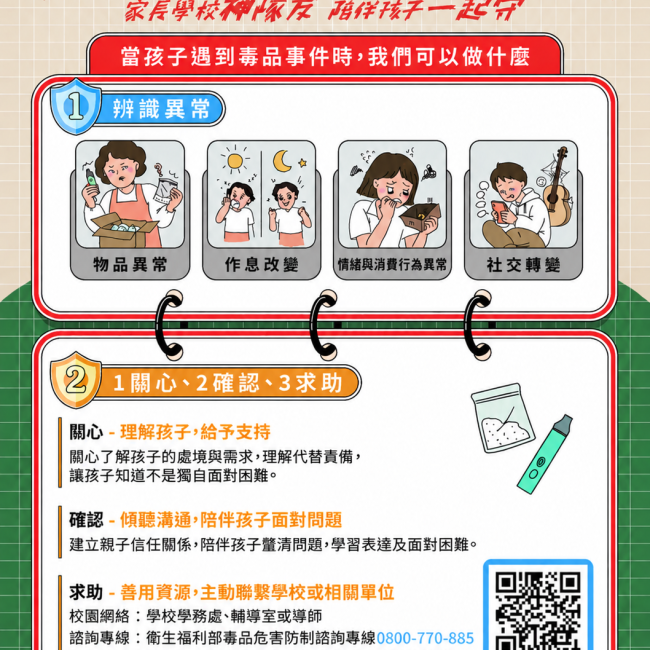 無毒有我 攜手防護