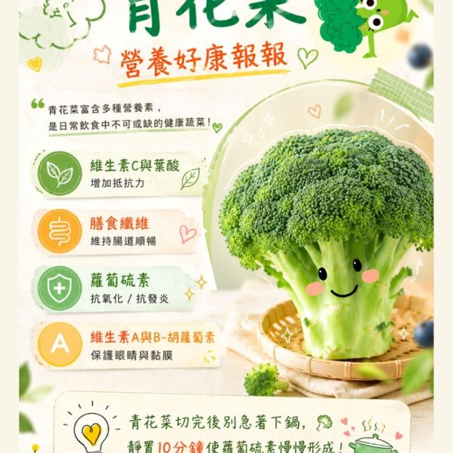 這是一張介紹青花菜營養的海報