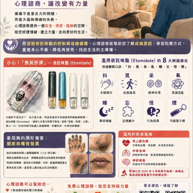 EDM宣傳單張
