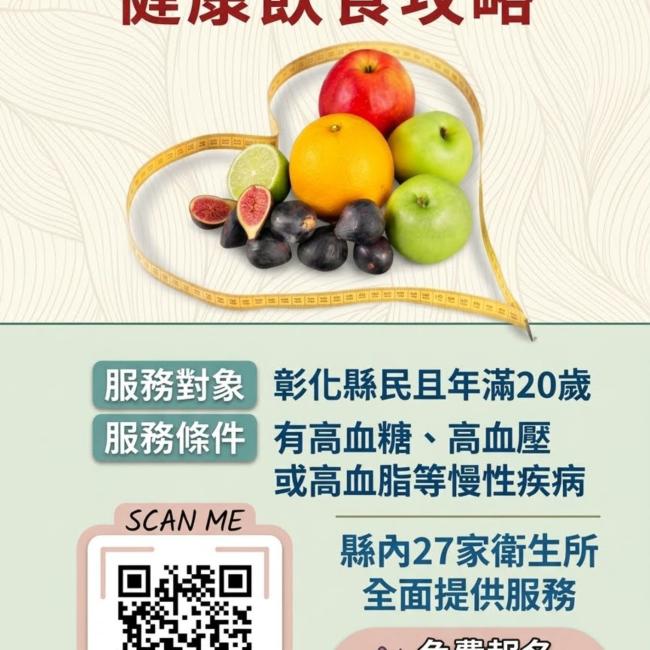 這是一張宣傳彰化縣免費營養諮詢的海報