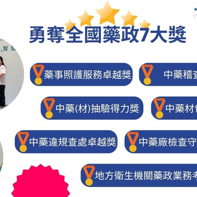 彰化縣衛生局勇奪全國藥政7大獎，展現全面卓越實力