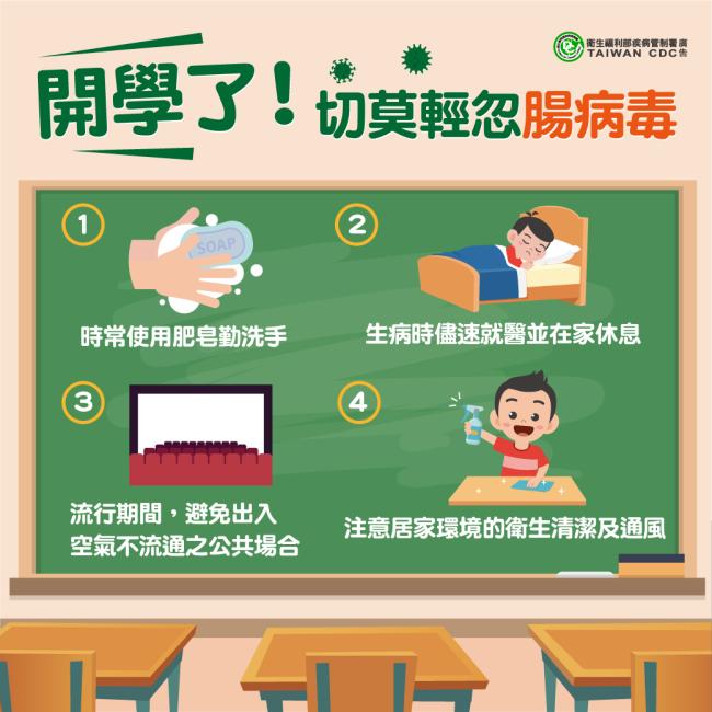 開學了切莫輕忽腸病毒