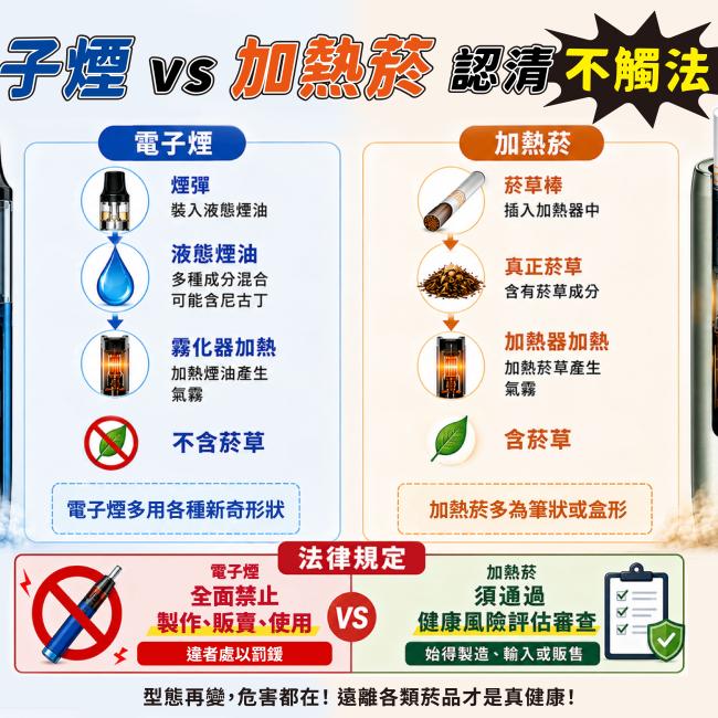 電子煙VS加熱菸認清不觸法