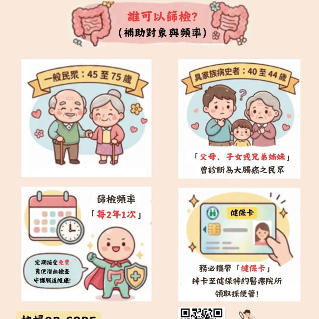 【定期大腸癌篩檢：守護健康，兩年一次輕鬆做】