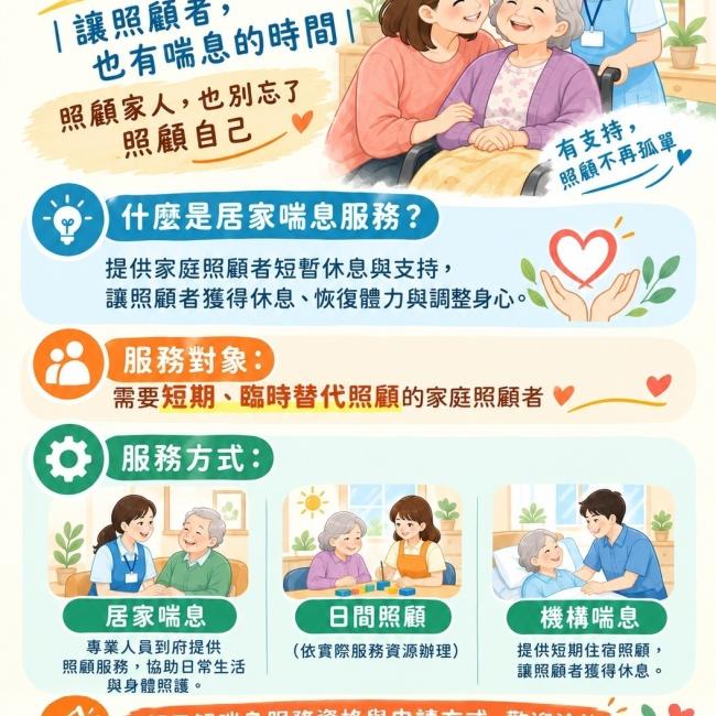 喘息服務申請