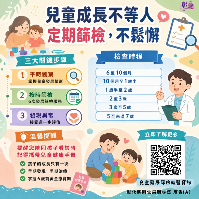 【定期發展篩檢，守護孩子的健康與未來】