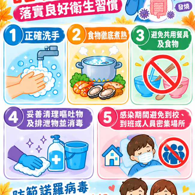 秋冬慎防諾羅病毒，落實良好衛生習慣