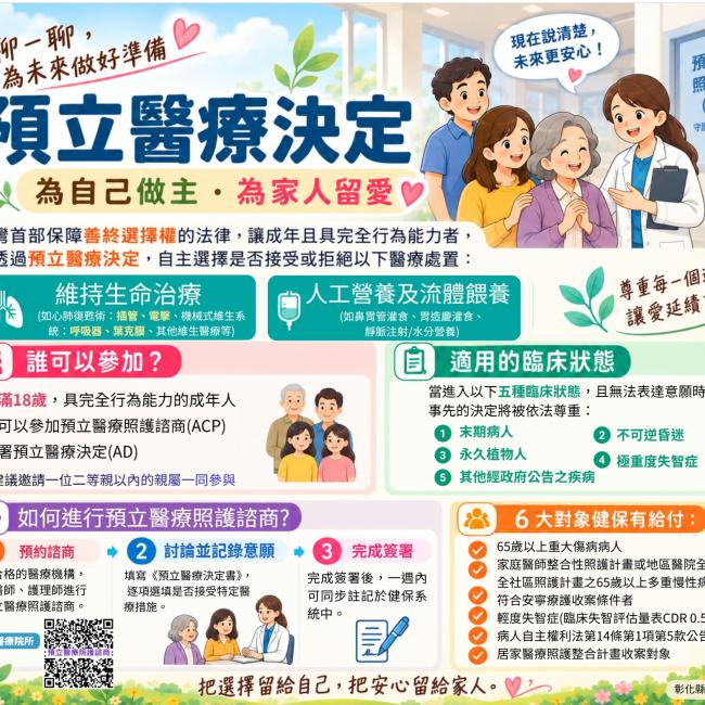 醫療選擇