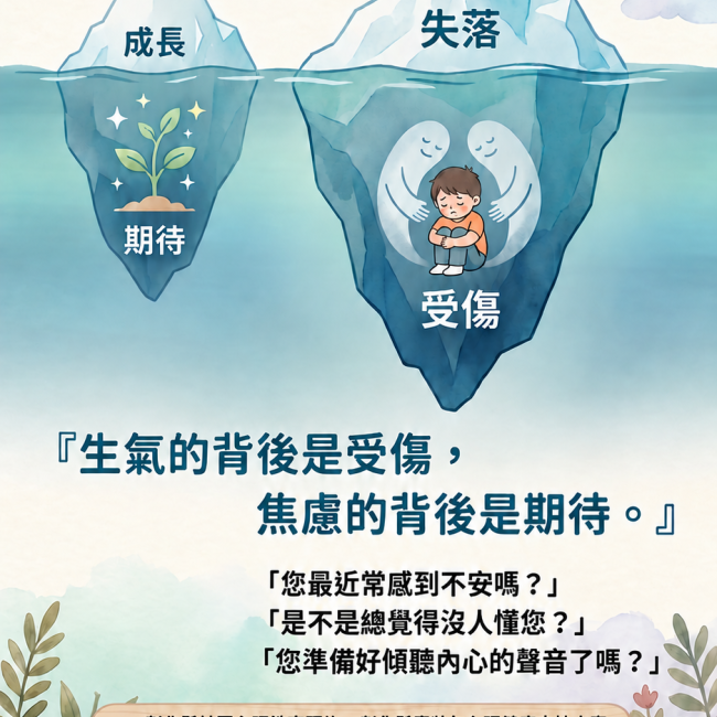 情緒覺察練習：找回內心平靜的科學方法