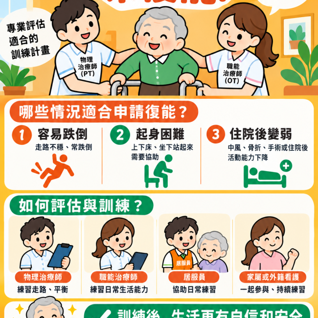 【生活卡卡？復能陪你找回生活力！】