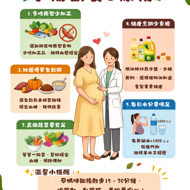 孕期穩穩過，血糖血壓安心顧！營養師教您「孕期飲食5原則」