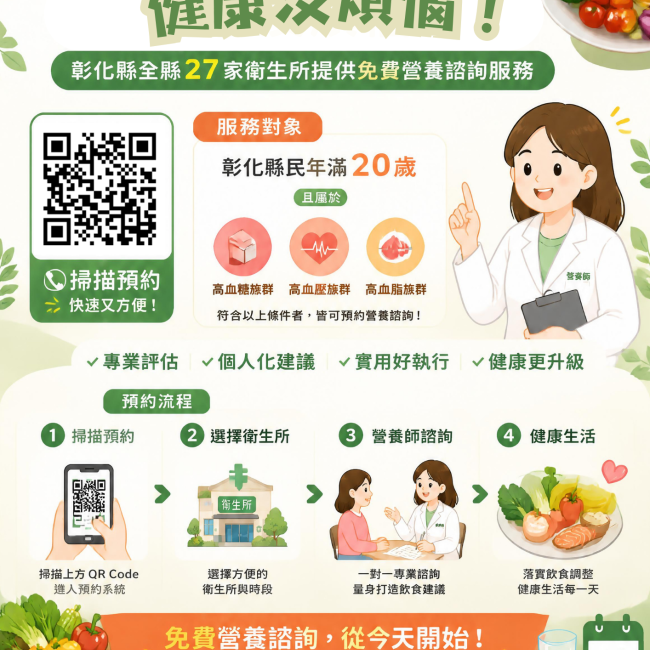 【營養顧得好，健康沒煩惱】-27家衛生所營養諮詢門診免費預約